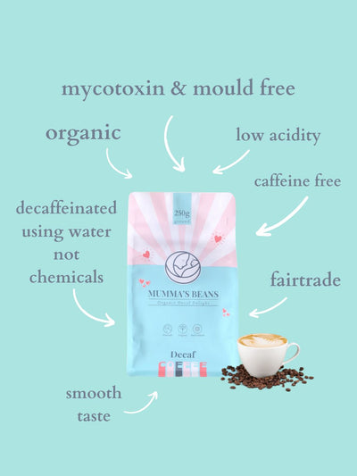 Mumma's Beans Coffee Minis