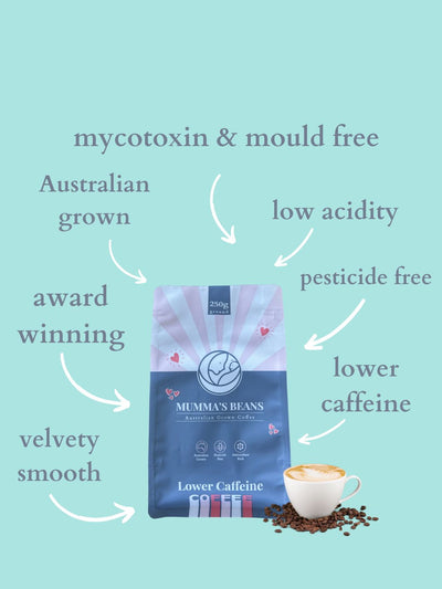 Mumma's Beans Coffee Minis