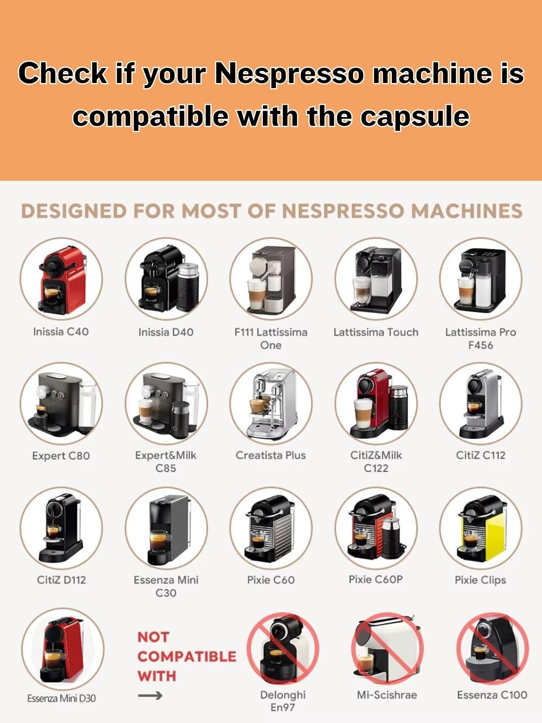 Compatibility chart for reusable stainless steel Nespresso capsules with Nespresso machines